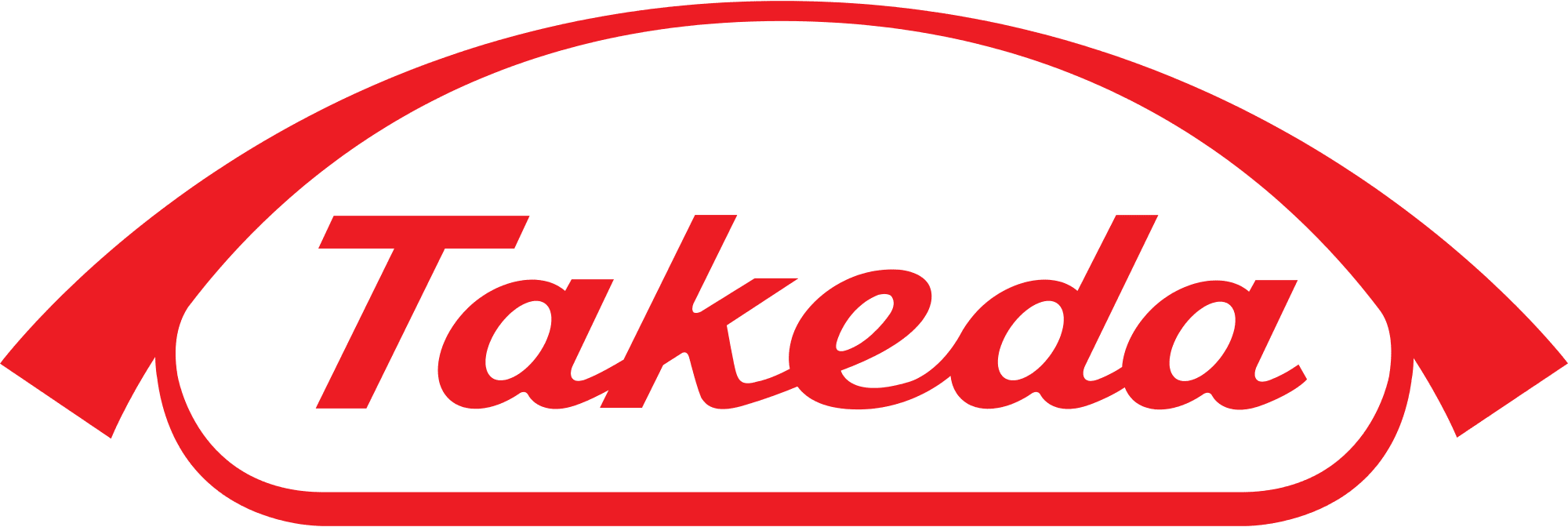 Takeda cultura corporativa